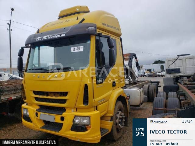 IVECO TECTOR 13/14